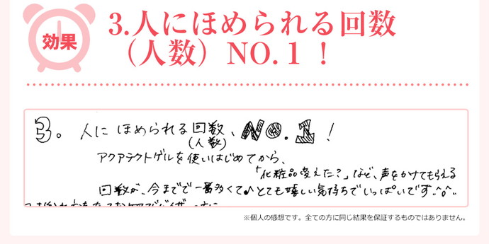 3.人にほめられる回数（人数）NO.１！