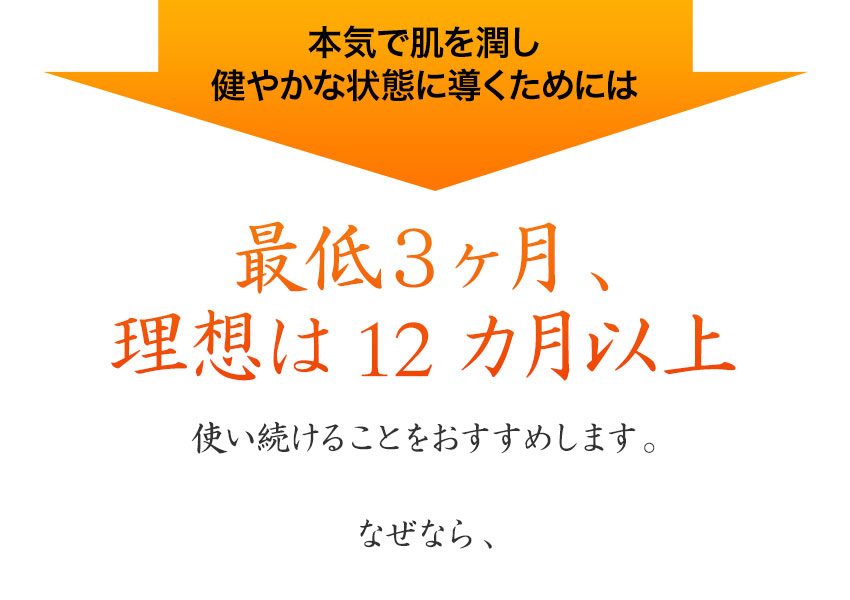本気で肌を潤し、健やかな状態に導くためには、最低3ヶ月、理想は12カ月以上使い続けることをおすすめします。なぜなら