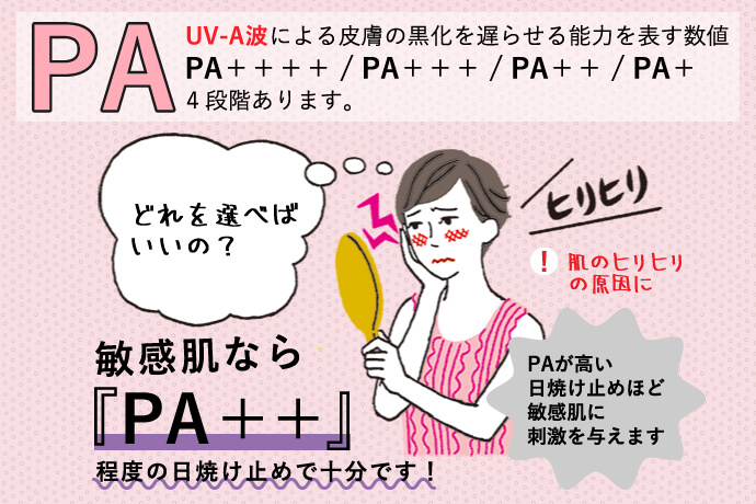 敏感肌の紫外線対策にはPA++程度の日焼け止めがおすすめです